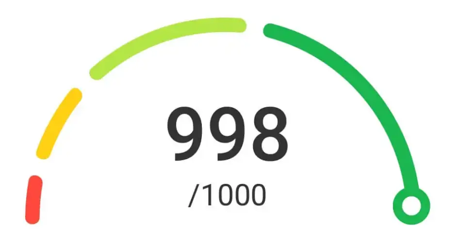 Score Serasa - Melhores cartões de crédito