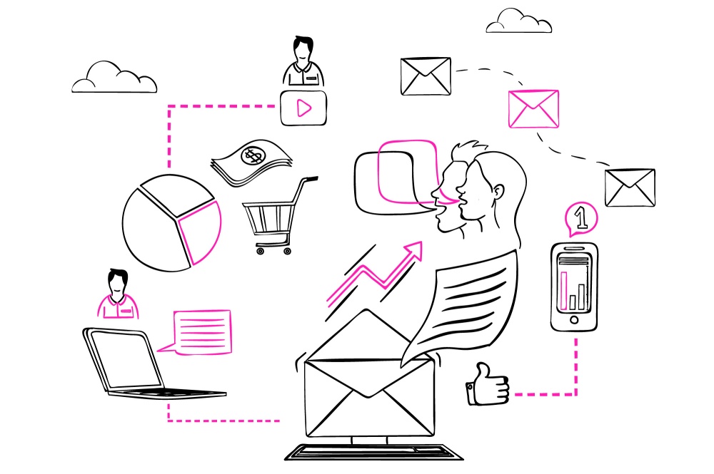 Brevo Curso de Email Marketing Gratuito Para Iniciantes